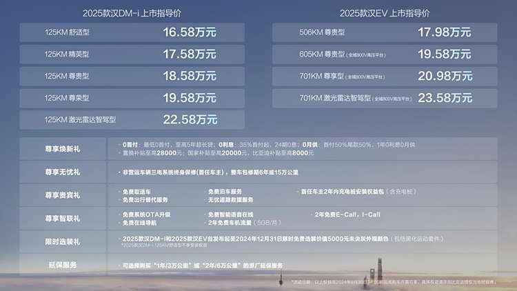 16.58萬元起,2025款漢開啟全面進化,加速沖擊合資燃油車