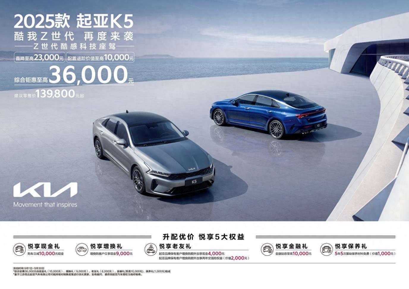 直降至高2.3萬元!2025款起亞K5增配上市,13.98萬元起售!