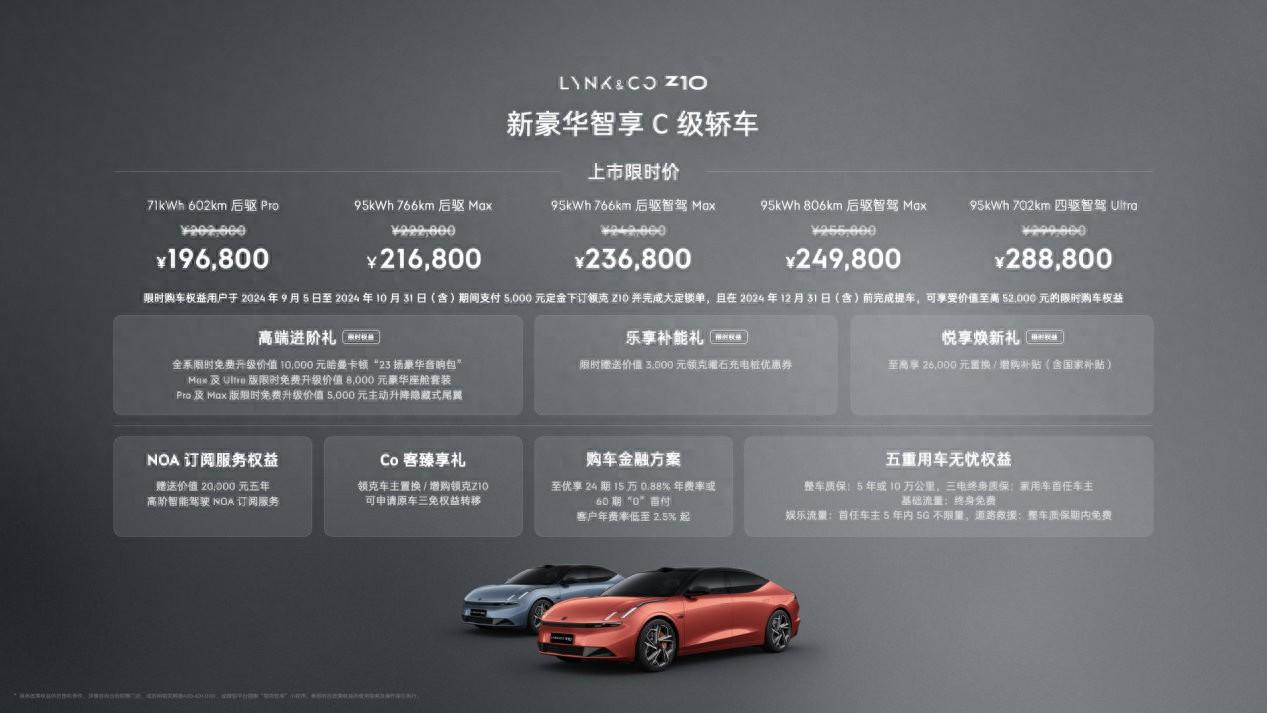 上市限時價19.68萬起,新豪華智享C級轎車領克Z10正式上市!