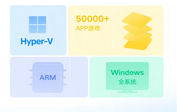 騰訊應(yīng)用寶電腦版5.0來(lái)了!Windows運(yùn)行安卓應(yīng)用 CPU占用更低
