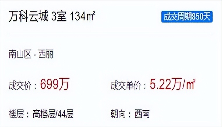 深圳一公寓價格從8字頭變4字頭