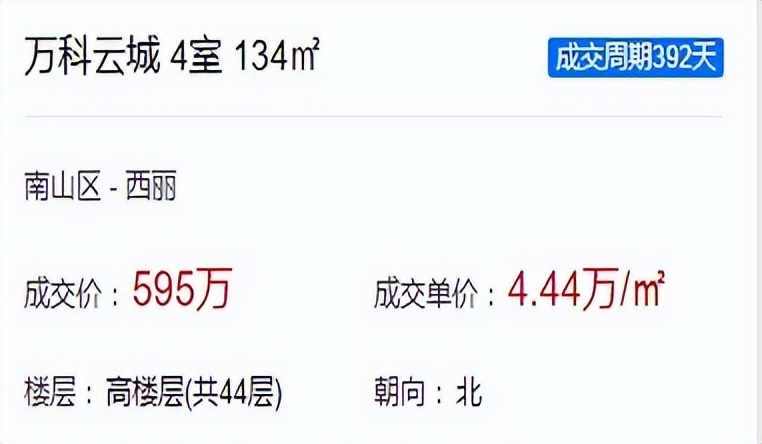 深圳一公寓價格從8字頭變4字頭
